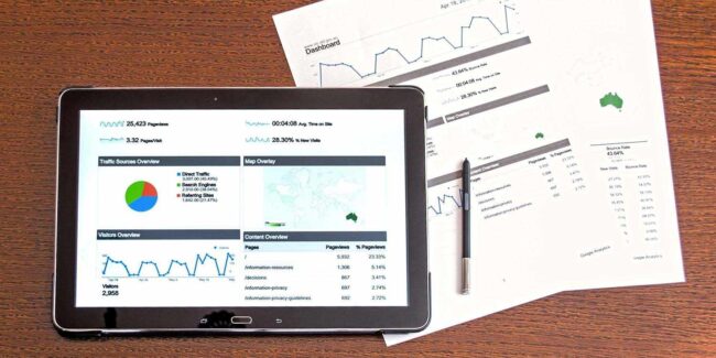 Dashboarding Power BI