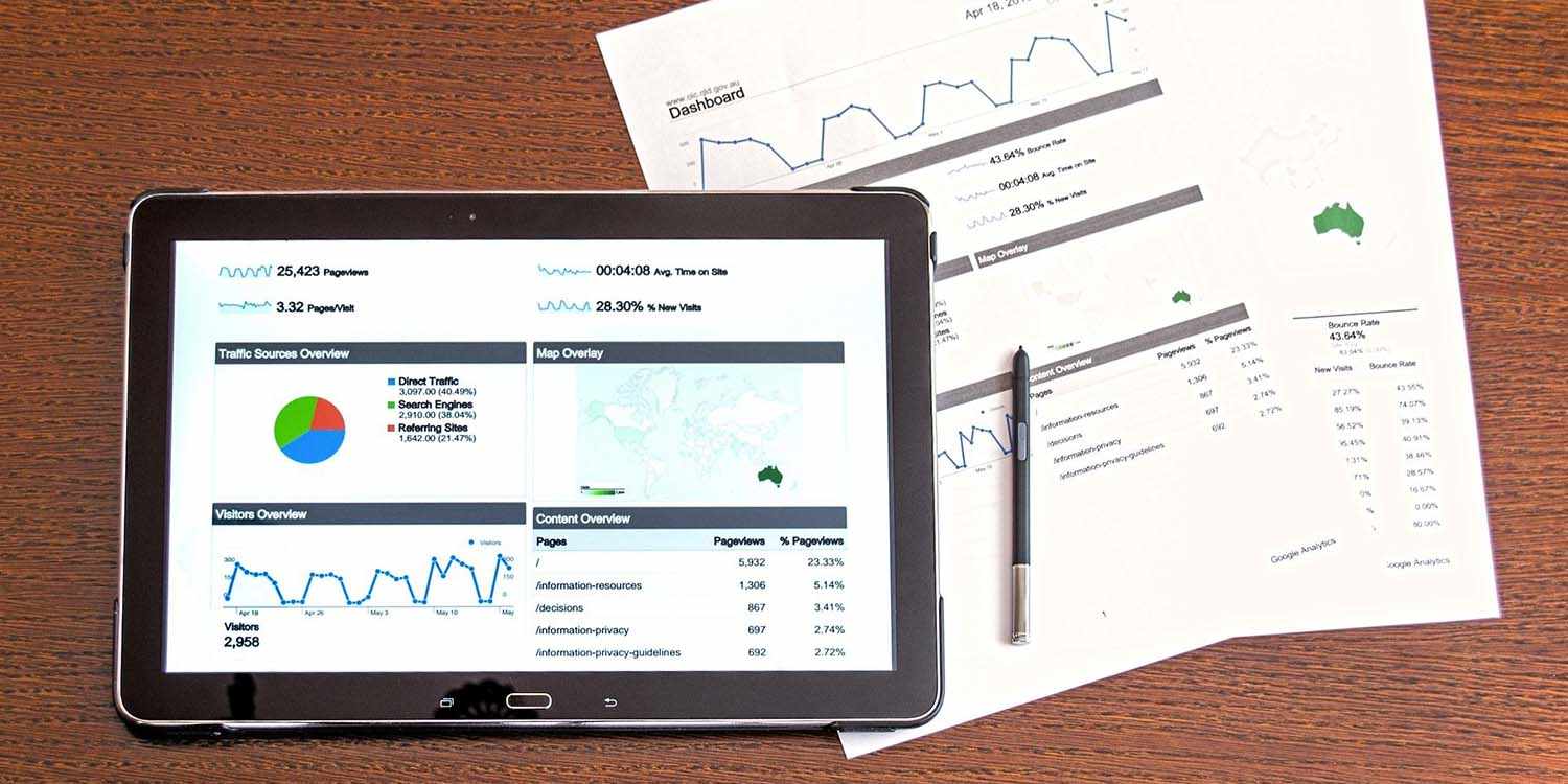 Dashboarding Power BI